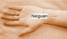 Neiguan